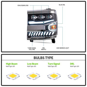 Buy Now Vland Carlamp Full LED Projector Headlights For Chevrolet Silverado 1500 2016-2018 With LED lens dual beam and upgrade car parts from SIR Tuning at the Best Price. Headlights, Tail lights, Bodykits, Navigations, Headlights and more - Fast & Free Shipping within Europe, US & Worldwide.