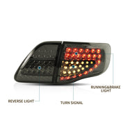 Buy Now Vland Carlamp Tail Lights For Toyota Corolla 2008-2011 ABS, PMMA, GLASS Material(Fit for American Models) and upgrade car parts from SIR Tuning at the Best Price. Headlights, Tail lights, Bodykits, Navigations, Automotive Taillight Assemblies and more - Fast & Free Shipping within Europe, US & Worldwide.