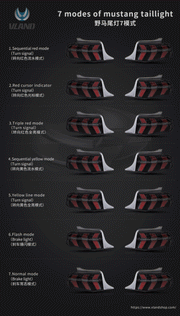 Buy Now Ford Mustang 2011-2013 Vland LED Tail Lights Smoked and upgrade car parts from SIR Tuning at the Best Price. Headlights, Tail lights, Bodykits, Navigations, Tail lights and more - Fast & Free Shipping within Europe, US & Worldwide.