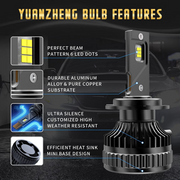 Buy Now Vland 2PCs D2S/H7/9005 LED Headlight Bulbs 6000K Super Bright and upgrade car parts from SIR Tuning at the Best Price. Headlights, Tail lights, Bodykits, Navigations, Headlight Bulbs and more - Fast & Free Shipping within Europe, US & Worldwide.