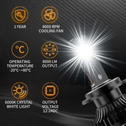 Buy Now Vland 2PCs D2S/H7/9005 LED Headlight Bulbs 6000K Super Bright and upgrade car parts from SIR Tuning at the Best Price. Headlights, Tail lights, Bodykits, Navigations, Headlight Bulbs and more - Fast & Free Shipping within Europe, US & Worldwide.