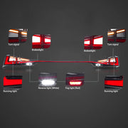 Buy Now 14-20 Lexus IS 250 200t 300h F Sport Vland LED Tail Lights and upgrade car parts from SIR Tuning at the Best Price. Headlights, Tail lights, Bodykits, Navigations, Tail lights and more - Fast & Free Shipping within Europe, US & Worldwide.