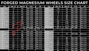 Buy Now FORGED MAGNESIUM WHEELS for Ferrari 348 and upgrade car parts from SIR Tuning at the Best Price. Headlights, Tail lights, Bodykits, Navigations, wheels and more - Fast & Free Shipping within Europe, US & Worldwide.