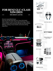 Buy Now SPEAKER COVERS AIR VENTS FRAGRANCE SYSTEM WITH AMBIENT LIGHTS for MERCEDES-BENZ GLC X254 2022+ and upgrade car parts from SIR Tuning at the Best Price. Headlights, Tail lights, Bodykits, Navigations, body kit and more - Fast & Free Shipping within Europe, US & Worldwide.