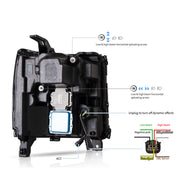 Vland Carlamp Full LED Headlights With Halo Light For Chevrolet Silverado 1500 2016-2018