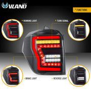 2010-2024 Toyota 4Runner Full LED Rear Tail Lights Assembly