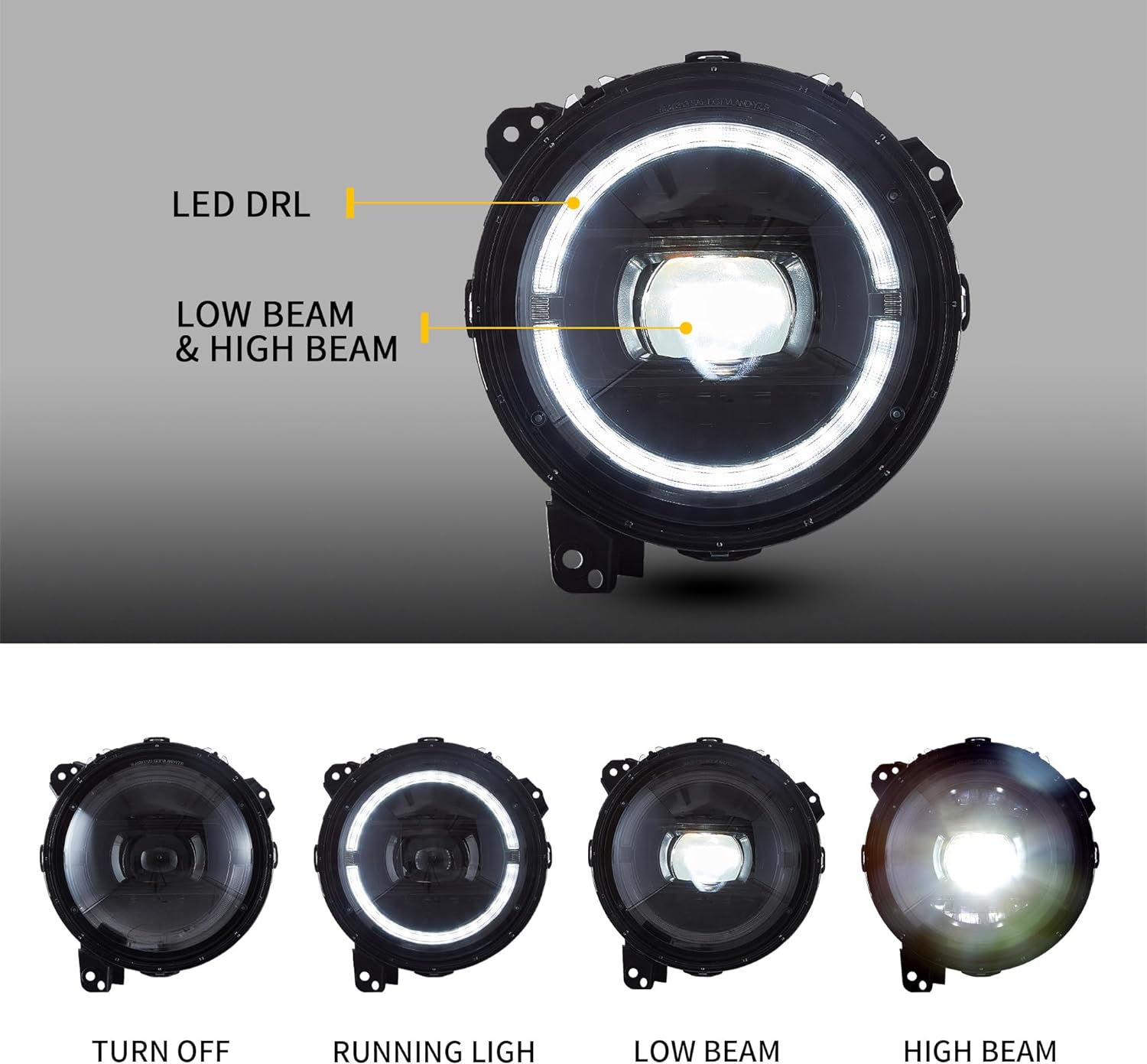 VLAND LED Headlights For 2018-2023 Jeep Wrangler JL Gladiator JT