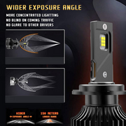 Vland 2PCs D2S/H7/9005 LED Headlight Bulbs 6000K Super Bright