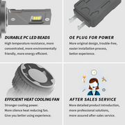 Vland 2PCs D2S/H7/9005 LED Headlight Bulbs 6000K Super Bright