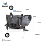 07-13 Toyota Tundra & 08-21 Toyota Sequoia Vland LED Matrix Projector HeadLights Black