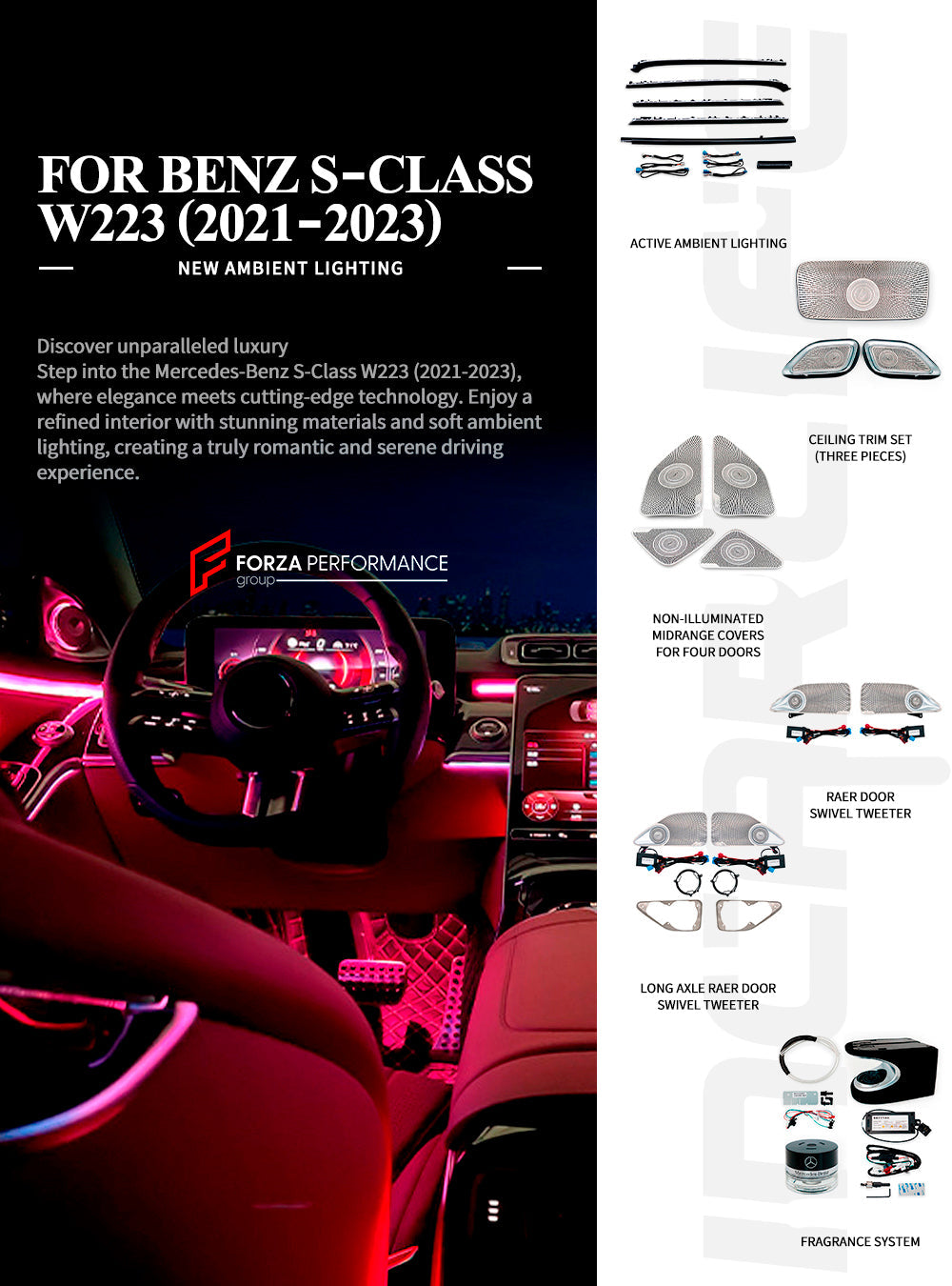 AMBIENT LIGHTS MIDRANGE COVERS FRAGRANCE SYSTEM WITH PIANO BLACK BRUSHED TRIM  for MERCEDES-BENZ S CLASS W223 2020+