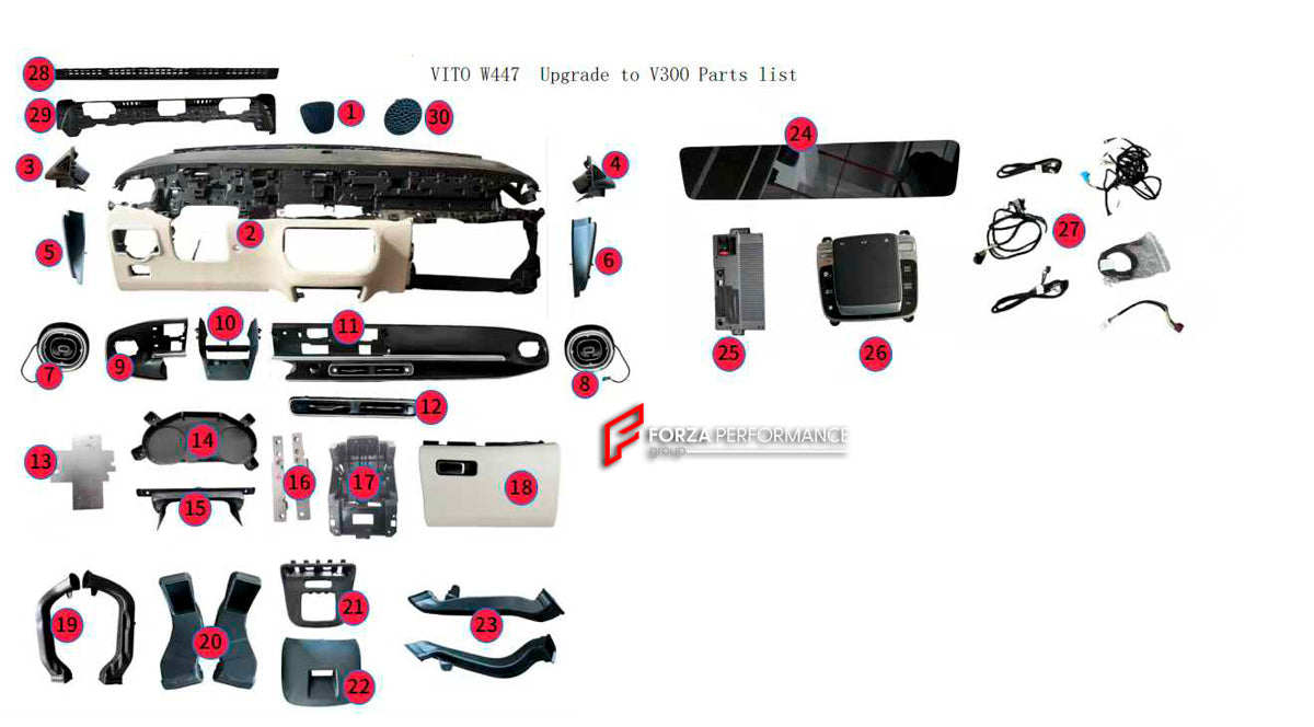 CONVERSION INTERIOR KIT for MERCEDES BENZ VITO W447 FACELIFT 2018+ UPGRADE TO V CLASS W447 FACELIFT V300 2024+