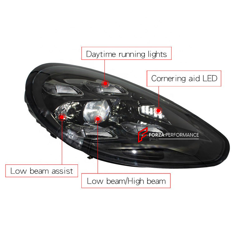 HEADLIGHTS upgrade for PORSCHE PANAMERA 970.2 FACELIFT 2014 - 2016 to PANAMERA 971.1 2021 - 2024