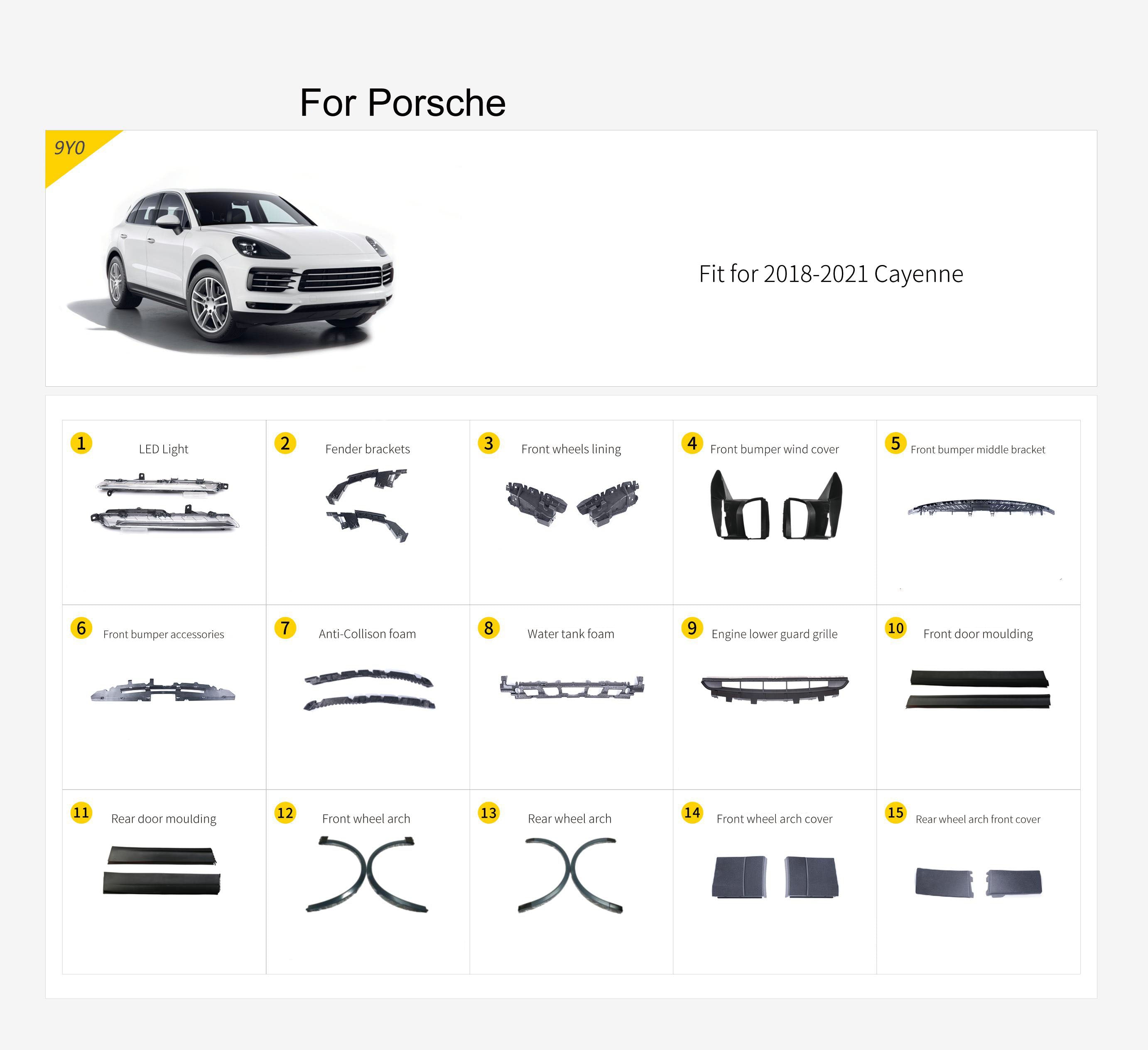 Car Parts for Porsche Cayenne 9Y 2019-2023