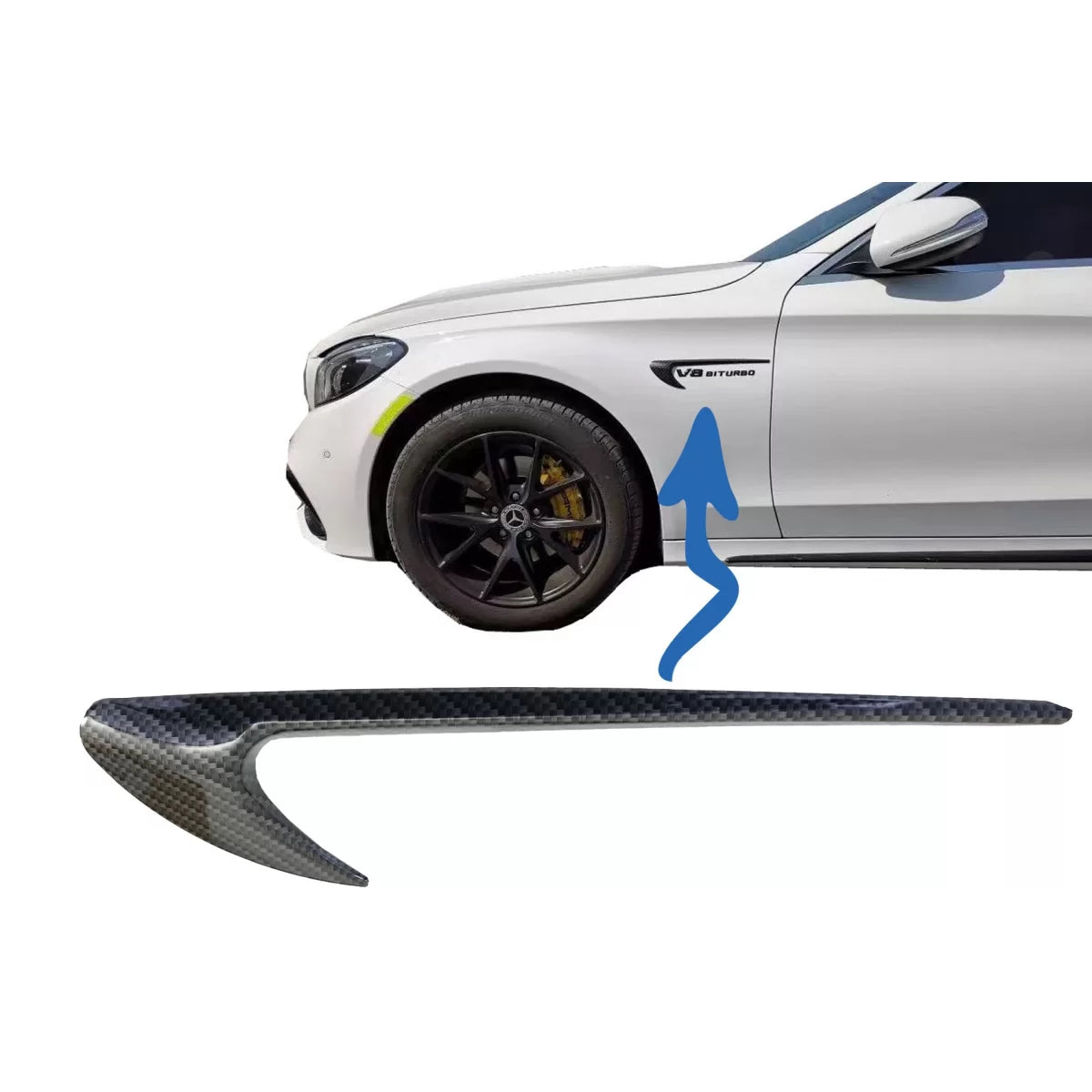 Side Fender Vents Trim Wing suitable for Mercedes C-Class W205 S205 E-Class W213 S213 Carbon Look Edition – product image 1