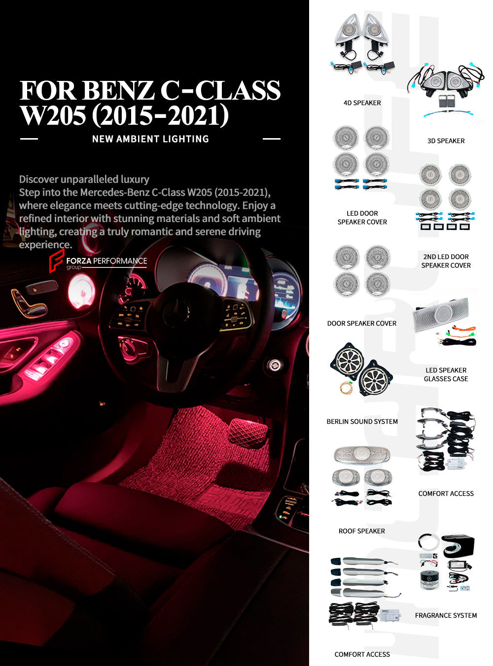 SPEAKER COVERS AIR VENTS FRAGRANCE SYSTEM WITH AMBIENT LIGHTS for MERCEDES-BENZ C CLASS W205 2015 - 2023